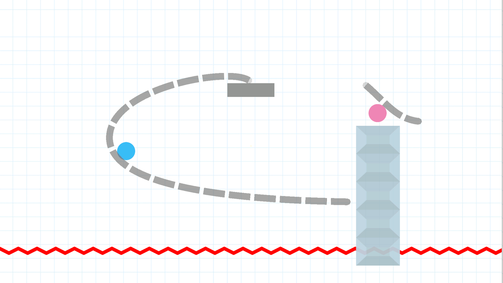 Drawing Game level with a curved drawn bridge, red hazard line and two colored dots.